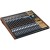Analog Mixers