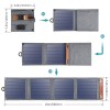 Choetech travel solar phone charger with USB 14W foldable gray (SC004)