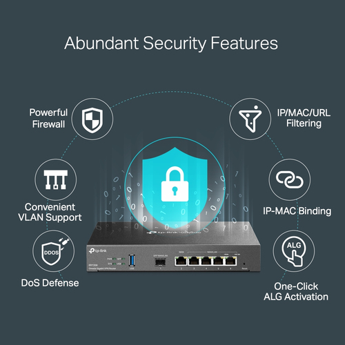TP-Link Omada Gigabit VPN Router TP-Link Omada Gigabit VPN Router