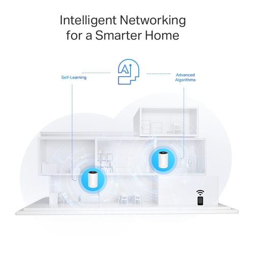 TP-Link AX3000 + G1500 Whole Home Powerline Mesh Wi-Fi 6 System TP-Link AX3000 + G1500 Whole Home Powerline Mesh Wi-Fi 6 System