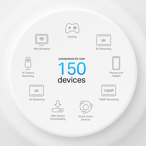 TP-Link AX3000 Whole Home Mesh Wi-Fi 6 Unit with PoE TP-Link AX3000 Whole Home Mesh Wi-Fi 6 Unit with PoE