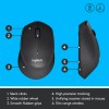 LOGITECH MOUSE WIRELESS SILENT M330 BLACK (910-004909)