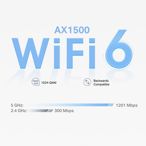 TP-Link AX1500 Whole Home Mesh Wi-Fi 6 System TP-Link AX1500 Whole Home Mesh Wi-Fi 6 System