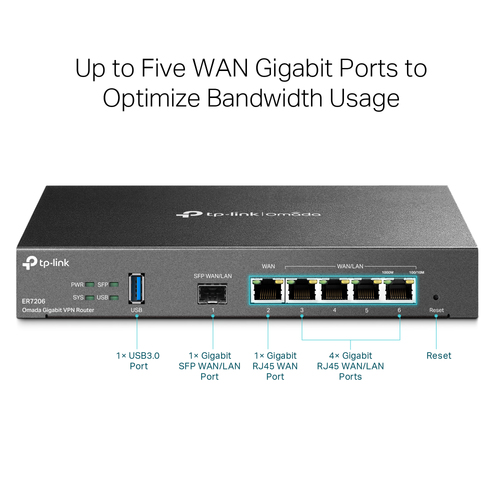 TP-Link Omada Gigabit VPN Router TP-Link Omada Gigabit VPN Router