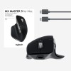 LOGITECH MX Master 3 Advanced Mouse For Mac ( 910-005696 ) LOGITECH MX Master 3 Advanced Mouse For Mac ( 910-005696 )