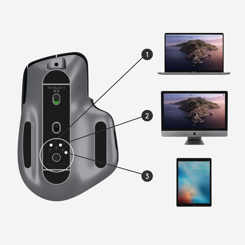 LOGITECH MX Master 3 Advanced Mouse For Mac ( 910-005696 ) LOGITECH MX Master 3 Advanced Mouse For Mac ( 910-005696 )