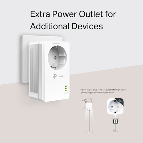 TP-Link AV1000 Gigabit Passthrough Powerline Starter Kit TP-Link AV1000 Gigabit Passthrough Powerline Starter Kit