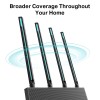 Tp-Link AC1900 Wireless MU-MIMO Wi-Fi Router (Archer C80)