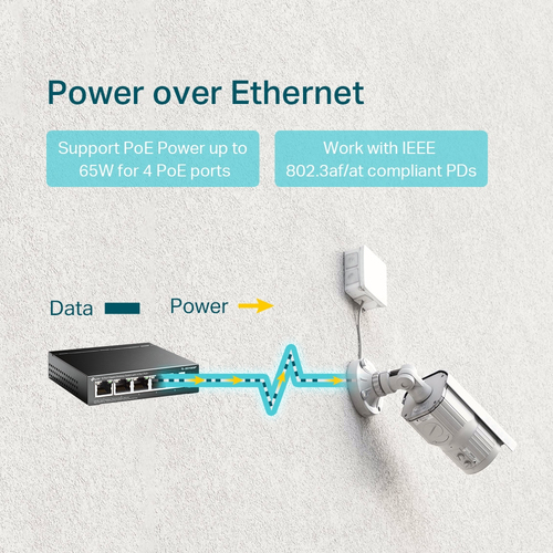 TP-Link TL-SG1005P network switch Unmanaged Gigabit Ethernet (10/100/1000) Power over Ethernet (PoE) Black TP-Link TL-SG1005P network switch Unmanaged Gigabit Ethernet (10/100/1000) Power over Ethernet (PoE) Black