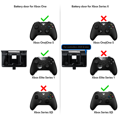 PDP - Play N Charge Kit for Xbox Series S|X