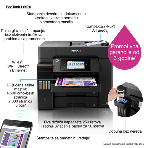 Epson EcoTank L6570 Laser 1200 x 2400 DPI 32 ppm Wi-Fi Epson EcoTank L6570 Laser 1200 x 2400 DPI 32 ppm Wi-Fi