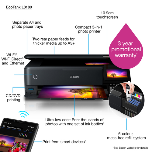 Epson EcoTank L8180 Inkjet A3+ 5760 x 1440 DPI 32 ppm Wi-Fi Epson EcoTank L8180 Inkjet A3+ 5760 x 1440 DPI 32 ppm Wi-Fi
