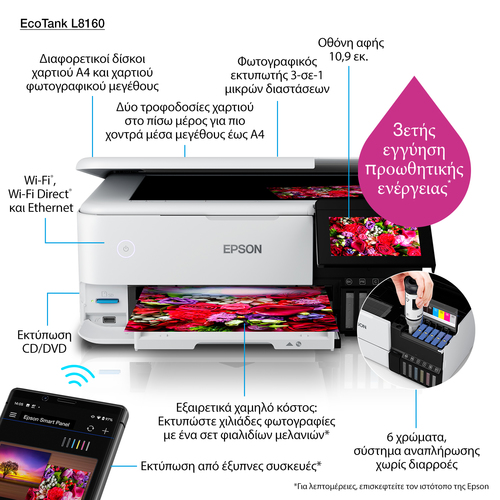 Epson EcoTank L8160 Inkjet A4 5760 x 1440 DPI 32 ppm Wi-Fi Epson EcoTank L8160 Inkjet A4 5760 x 1440 DPI 32 ppm Wi-Fi