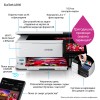 Epson EcoTank L8160 Inkjet A4 5760 x 1440 DPI 32 ppm Wi-Fi Epson EcoTank L8160 Inkjet A4 5760 x 1440 DPI 32 ppm Wi-Fi