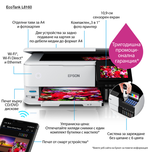 Epson EcoTank L8160 Inkjet A4 5760 x 1440 DPI 32 ppm Wi-Fi Epson EcoTank L8160 Inkjet A4 5760 x 1440 DPI 32 ppm Wi-Fi