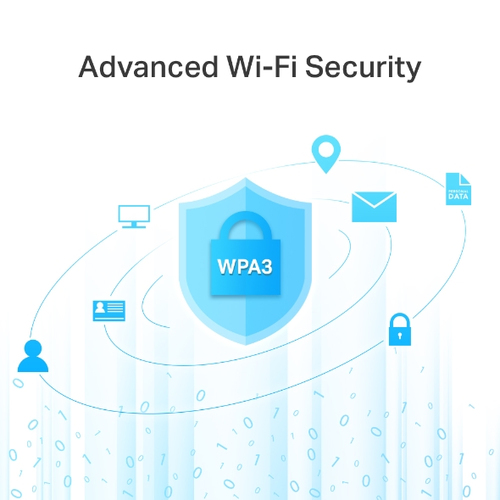 TP-Link AC1200 Wireless MU-MIMO Gigabit Router