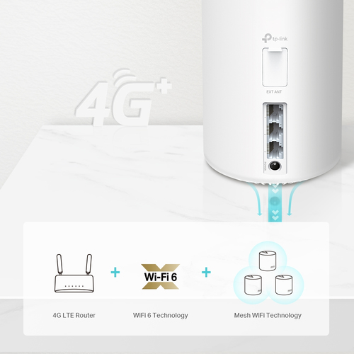 TP-Link 4G+ AX1800 Whole Home Mesh WiFi 6 Gateway TP-Link 4G+ AX1800 Whole Home Mesh WiFi 6 Gateway