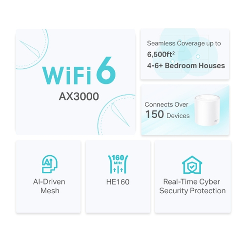 TP-Link AX3000 Whole Home Mesh WiFi 6 System, 3-Pack TP-Link AX3000 Whole Home Mesh WiFi 6 System, 3-Pack