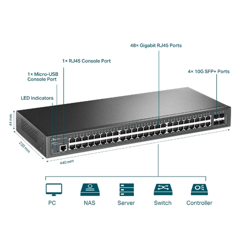 TP-Link JetStream 48-Port Gigabit L2+ Managed Switch with 4 10GE SFP+ Slots TP-Link JetStream 48-Port Gigabit L2+ Managed Switch with 4 10GE SFP+ Slots