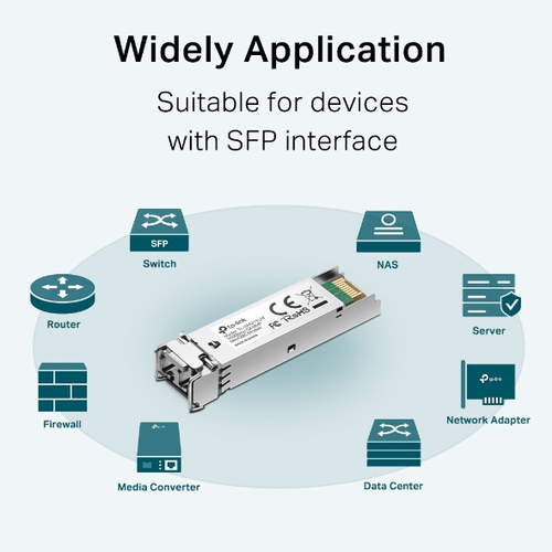 TP-LINK MINI GBIC GIGABIT MODULE, MULTI MODE, LC INTERFACE, 550/275M TP-LINK MINI GBIC GIGABIT MODULE, MULTI MODE, LC INTERFACE, 550/275M