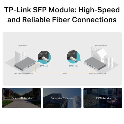 TP-LINK MINI GBIC GIGABIT MODULE, MULTI MODE, LC INTERFACE, 550/275M TP-LINK MINI GBIC GIGABIT MODULE, MULTI MODE, LC INTERFACE, 550/275M