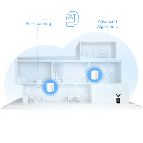 TP-Link AX1500 Whole Home Mesh Wi-Fi 6 System TP-Link AX1500 Whole Home Mesh Wi-Fi 6 System