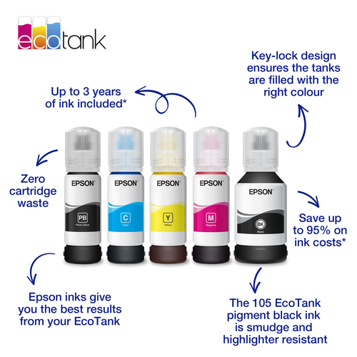 Epson 106 EcoTank Photo Black ink bottle
