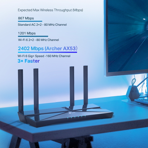 TP-LINK ARCHER AX3000 DUAL BAND GIGABIT Wi-Fi 6 ROUTER AX53 TP-LINK ARCHER AX3000 DUAL BAND GIGABIT Wi-Fi 6 ROUTER AX53