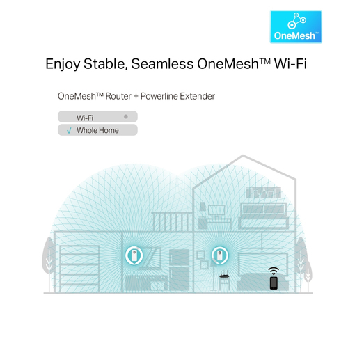 TP-Link TL-WPA8631P KIT PowerLine network adapter 300 Mbit/s Ethernet LAN Wi-Fi White 2 pc(s) TP-Link TL-WPA8631P KIT PowerLine network adapter 300 Mbit/s Ethernet LAN Wi-Fi White 2 pc(s)