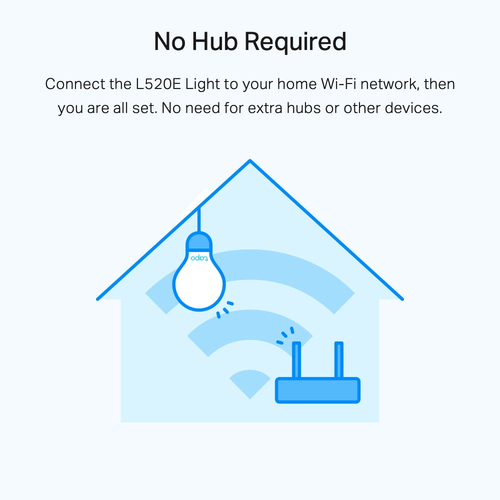 TP-Link Tapo Smart Wi-Fi Light Bulb, Daylight & Dimmable