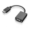 Lenovo HDMI / VGA 0.2 m Black