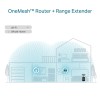 TP-Link AX1800 Wi-Fi Range Extender