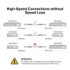 TP-Link 1M Direct Attach SFP+ Cable for 10 Gigabit Connections