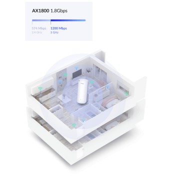 D-Link DAP‑X1860 AX1800 Mesh Wi‑Fi 6 Range Extender DAP‑X1860 D-Link DAP‑X1860 AX1800 Mesh Wi‑Fi 6 Range Extender DAP‑X1860