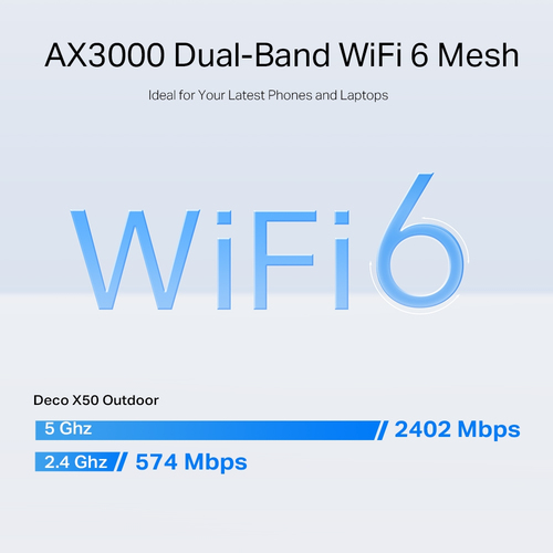 TP-Link AX3000 Outdoor/Indoor Mesh Wi-Fi 6 Unit