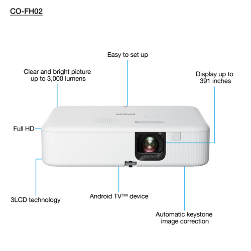 Epson CO-FH02 3000 ANSI lumens 3LCD 1080p (1920x1080) White Epson CO-FH02 3000 ANSI lumens 3LCD 1080p (1920x1080) White