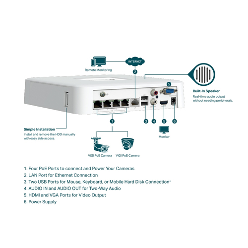 TP-Link VIGI NVR1104H-4P White