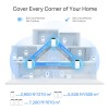 TP-Link AXE5400 Whole Home Mesh Wi-Fi 6E Unit(Tri-Band)