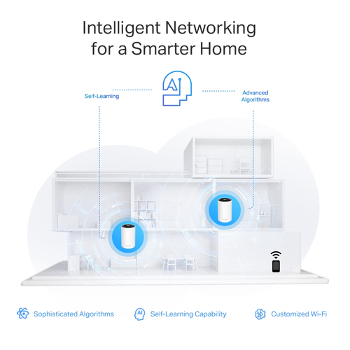 TP-Link AXE5400 Whole Home Mesh Wi-Fi 6E Unit(Tri-Band)