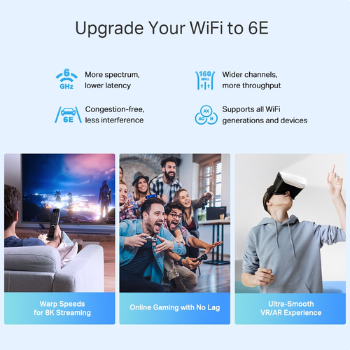 TP-Link AXE5400 Whole Home Mesh Wi-Fi 6E Unit(Tri-Band)