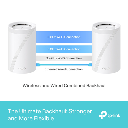 TP-Link BE9300 Whole Home Mesh Wi-Fi 7 Unit (Tri-Band)