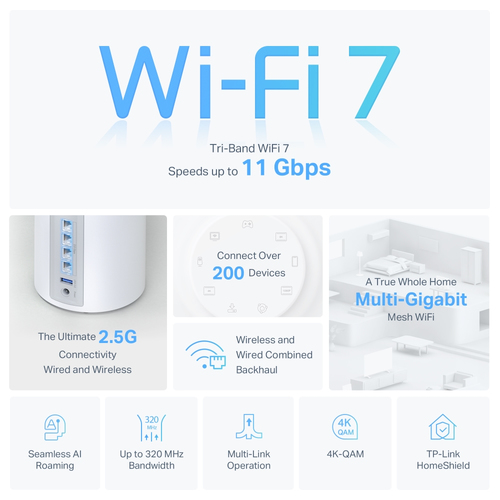 TP-Link BE9300 Whole Home Mesh Wi-Fi 7 System(Tri-Band)