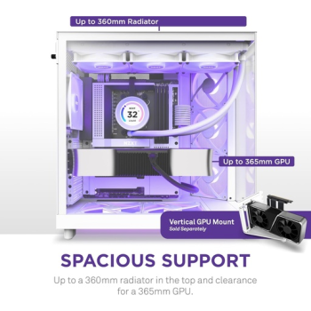 NZXT H6 Flow RGB White 2023 NZXT H6 Flow RGB White 2023